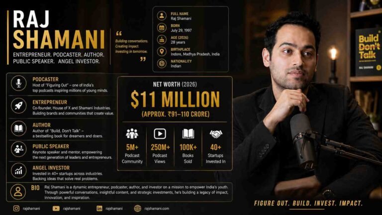 raj shamani net worth
