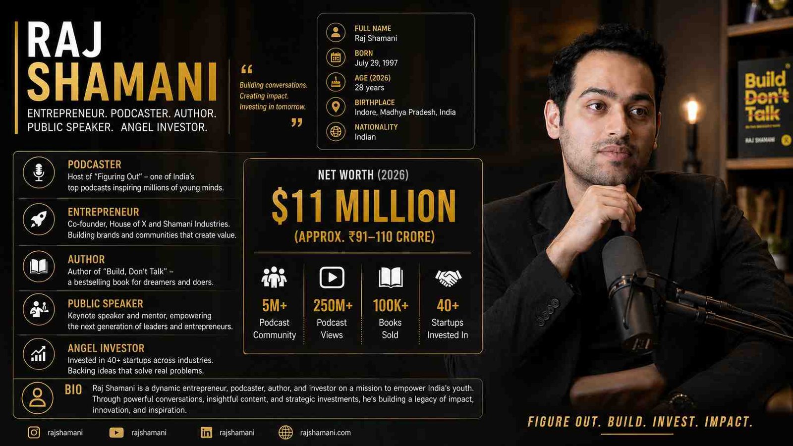raj shamani net worth